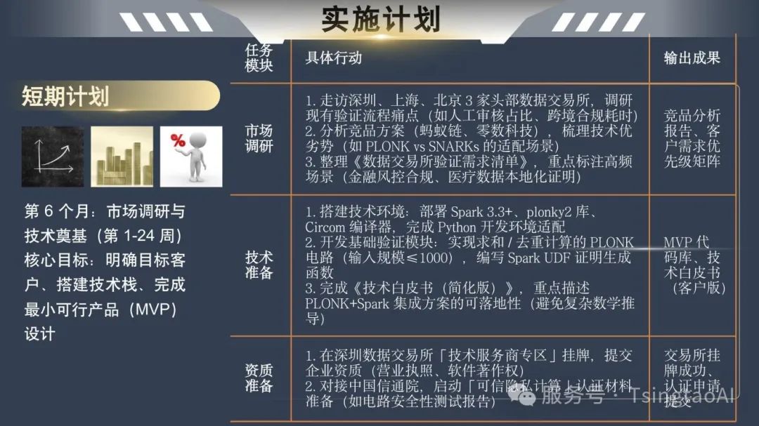 ZK技术：数据交易的隐形守护者 (2)_副本-图片-11.jpg