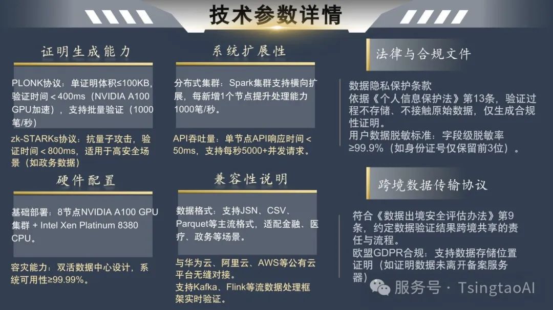 ZK技术：数据交易的隐形守护者 (2)_副本-图片-12.jpg