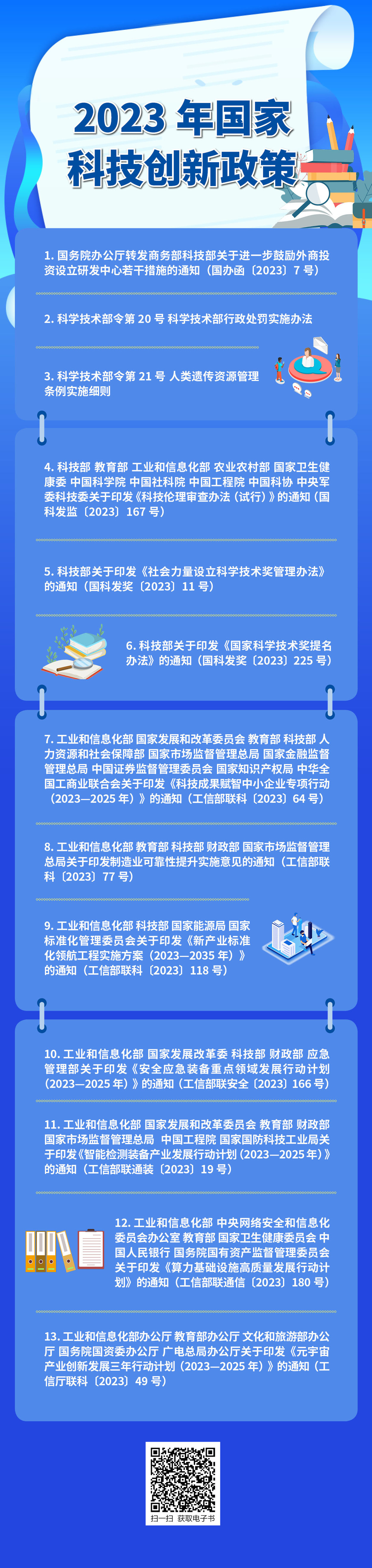 速速收藏！最新科技政策汇编来啦！