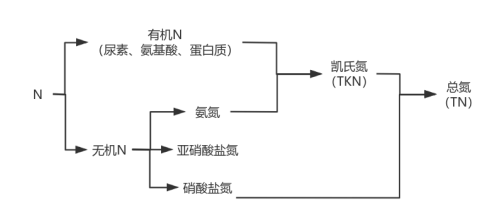 C:/Users/鹏腾环保/AppData/Local/Temp/wps.jFkfKYwps