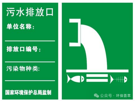 污水排放口