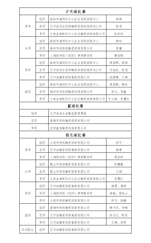 360截图20231011115038347