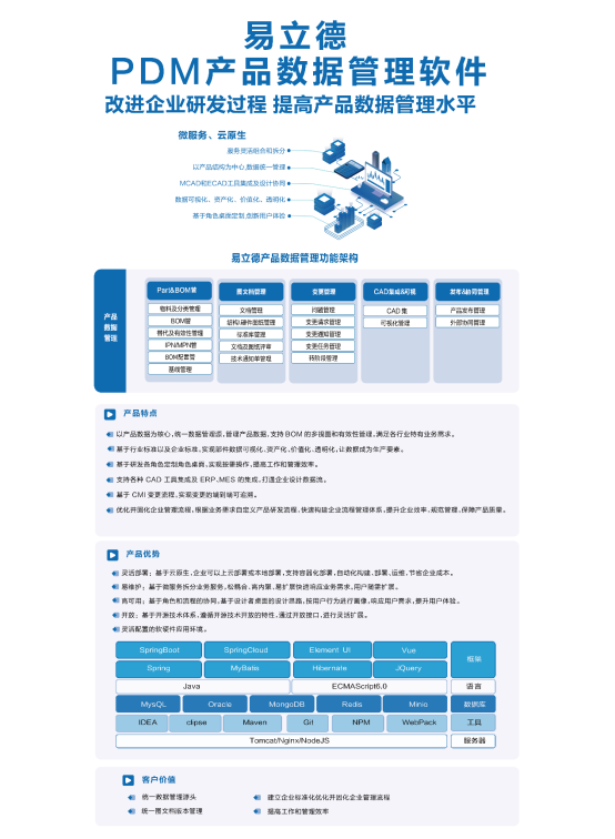 表格

描述已自动生成