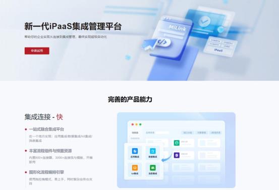 2、主图-幂链iPaaS集成管理平台