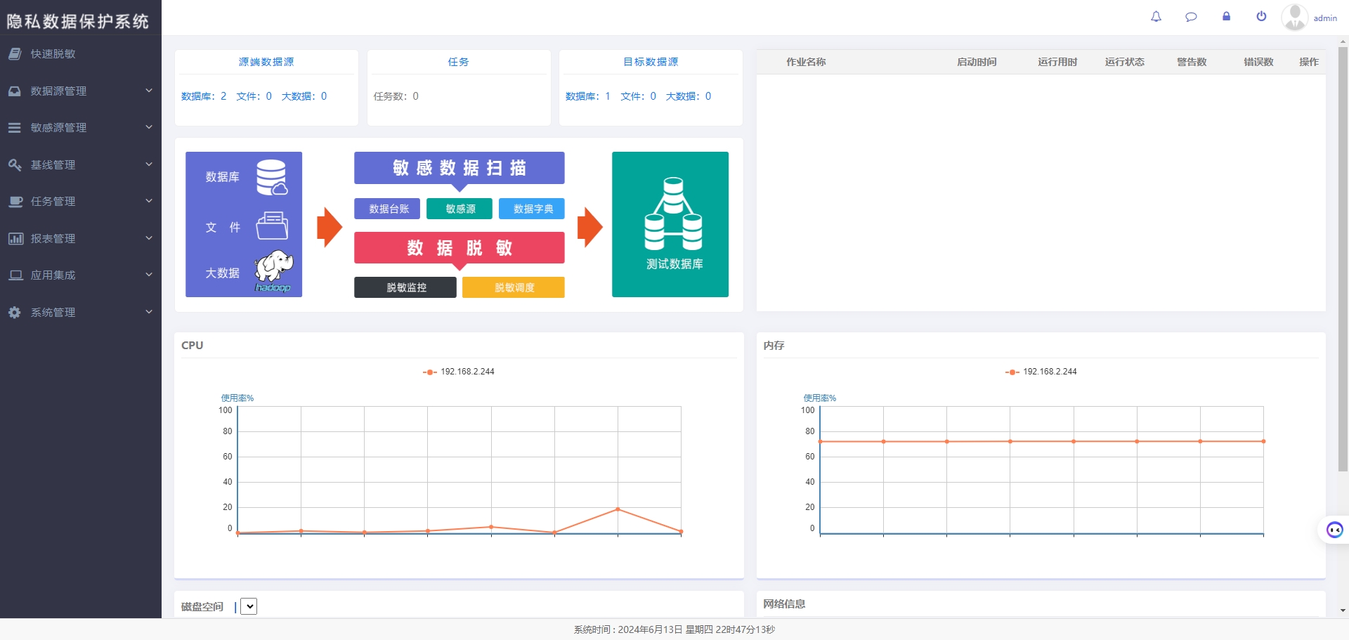 2、主图-鸿数隐私数据保护管理软件