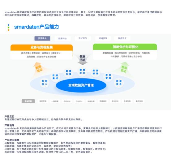 产品说明图文