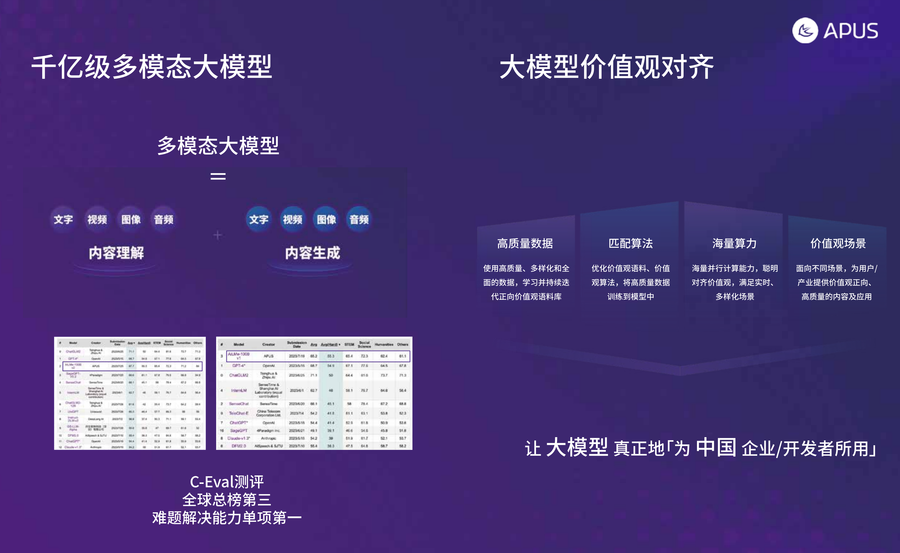 APUS大模型介绍1