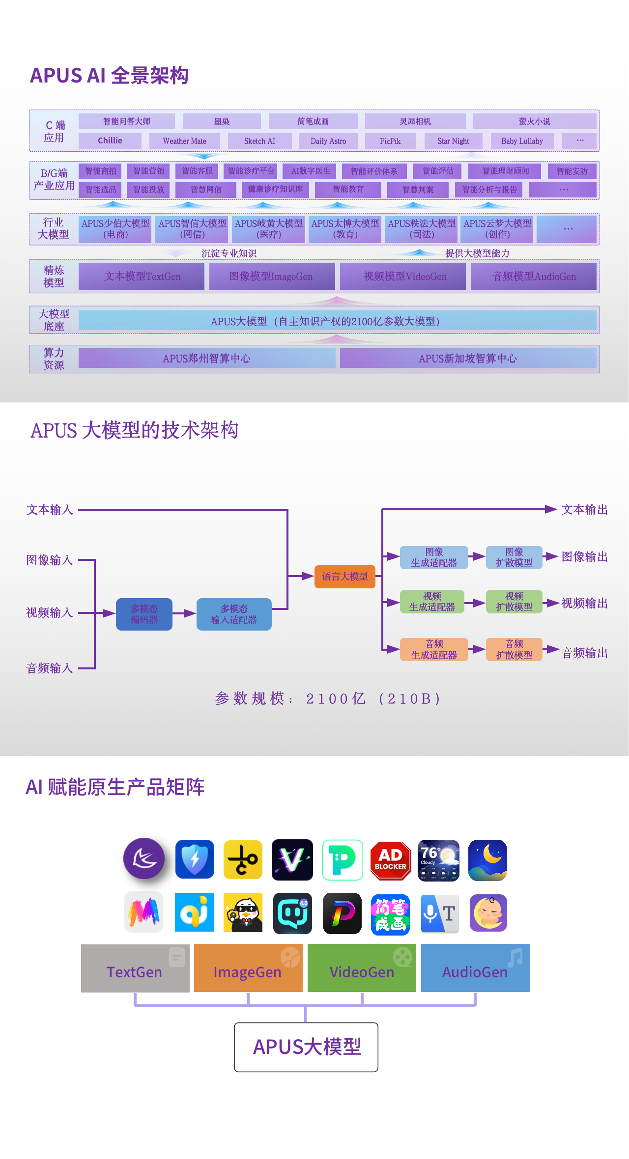 产品图