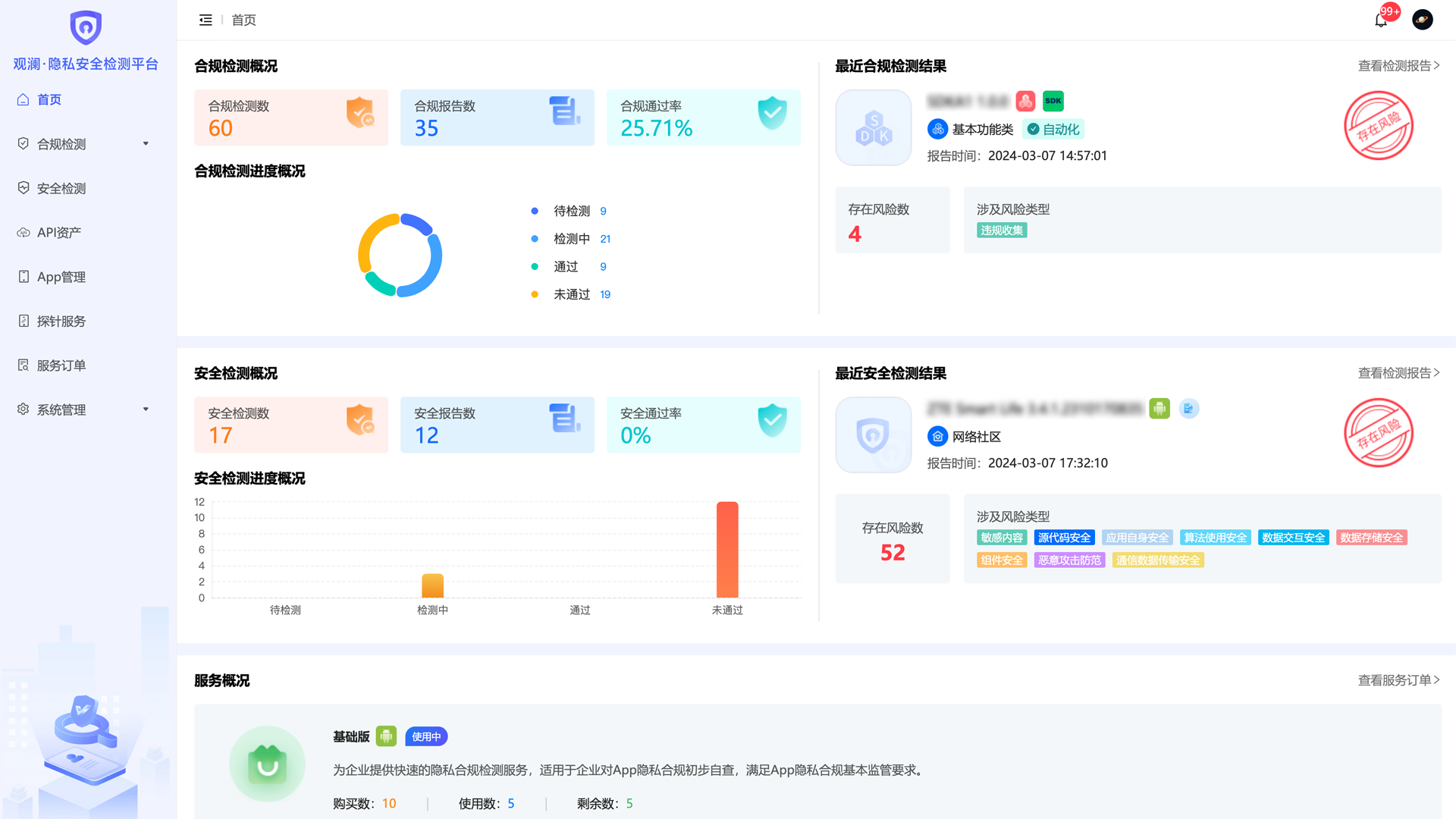 4主图-观澜隐私安全检测平台