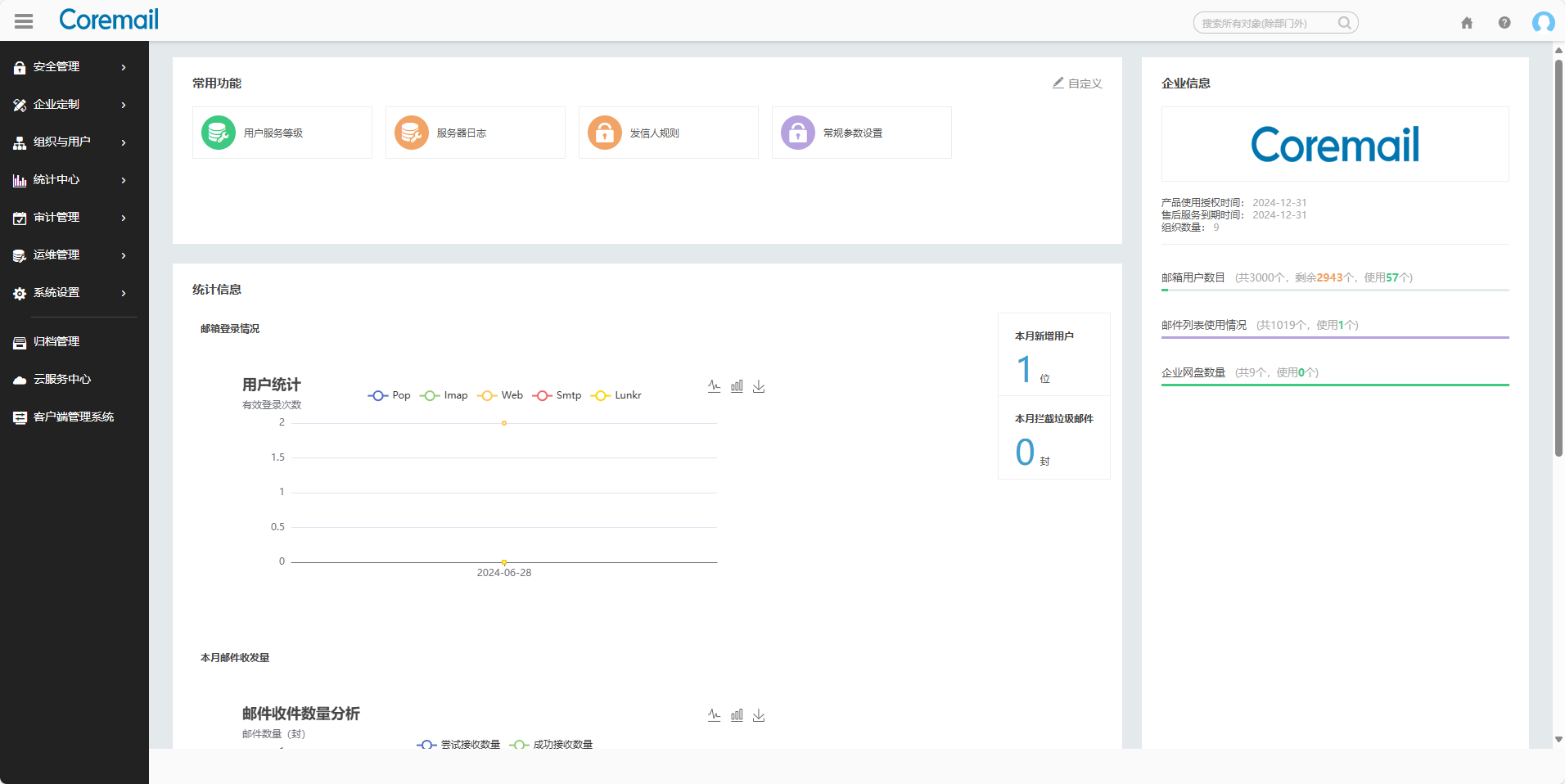 4、主图-CoremailXT6邮件系统管理员后台