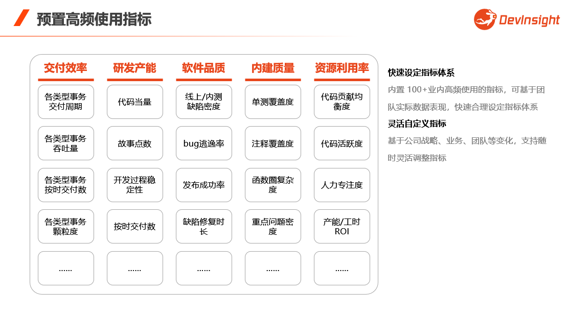 主图-DevInsight-4