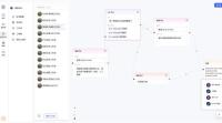官网应用商店信息-北京智谱华章科技有限公司-CogFlow-产品详情填报
