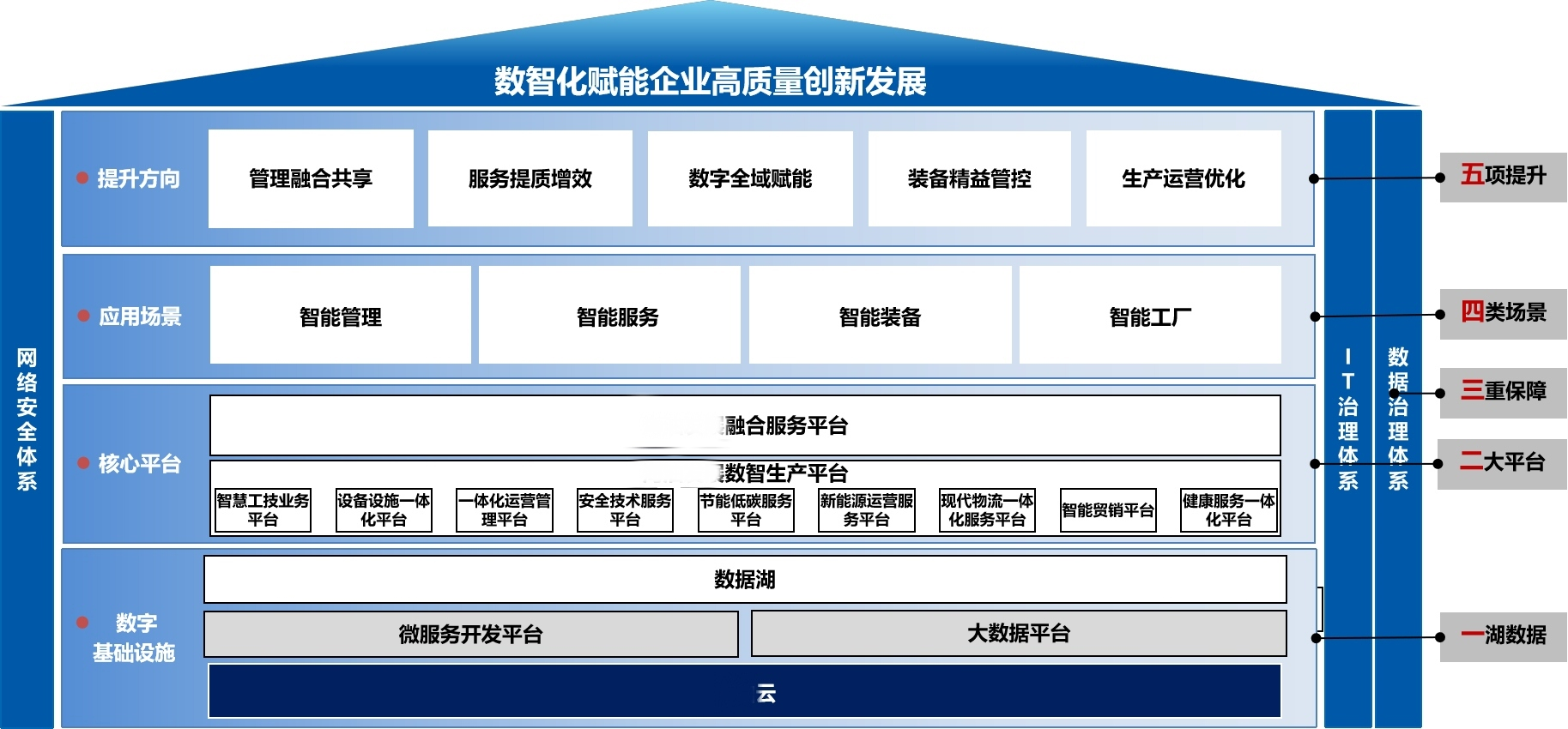 WPS图片-1