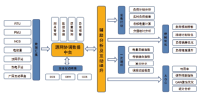 资源4