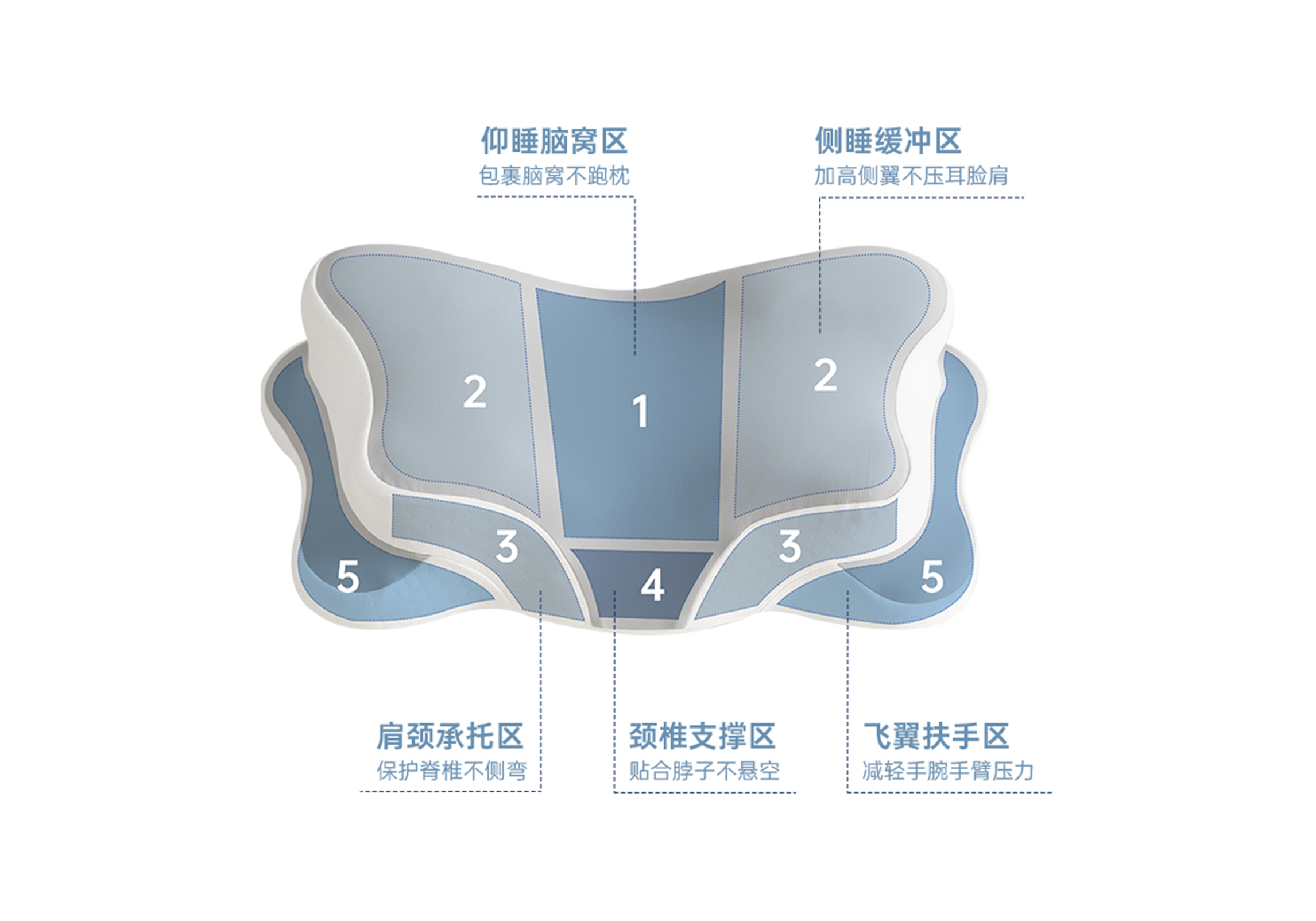 派大星主图04