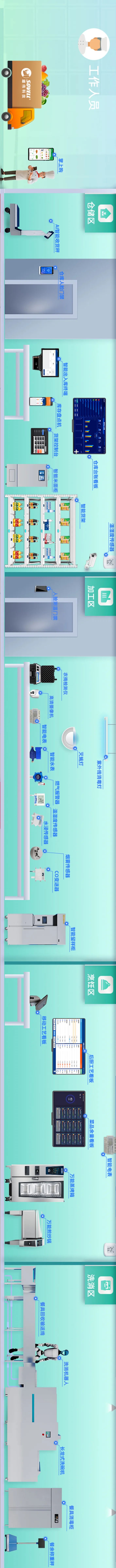 大楼产品图终版转曲2超清-无文字-02.jpg