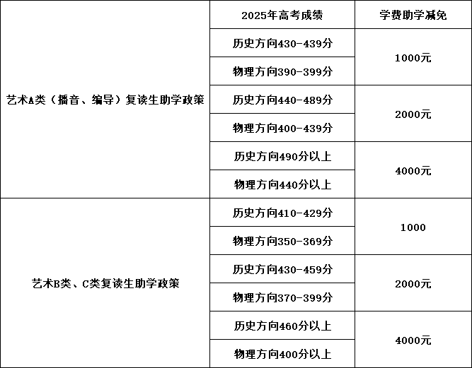 d2692f88a26556dfd11d79eec168e014.png