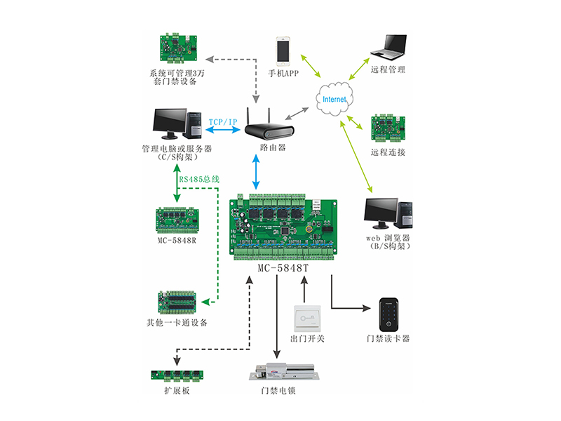image-20240529104933-2