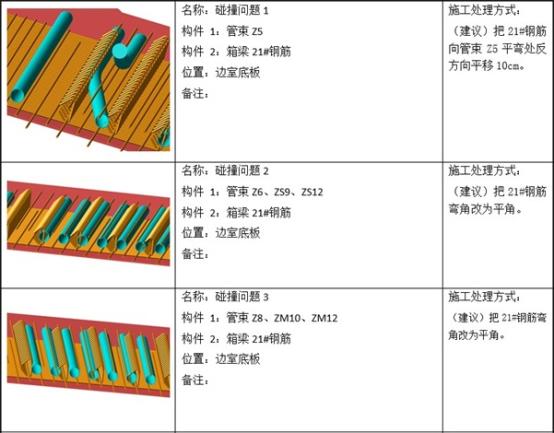 表格

描述已自动生成
