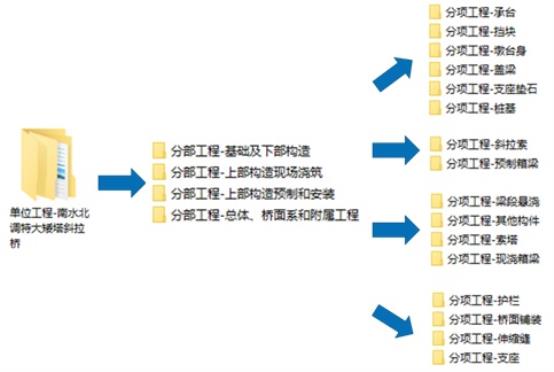 图表

描述已自动生成