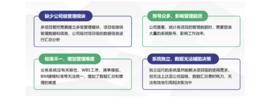 文本, 聊天或短信

描述已自动生成
