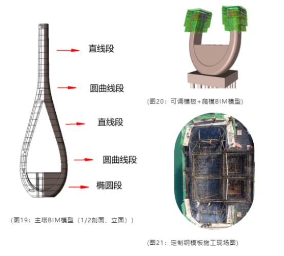 图形用户界面

描述已自动生成