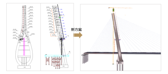 图示

描述已自动生成