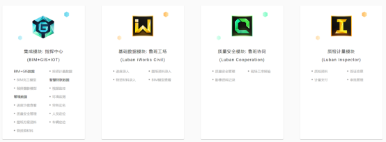 图形用户界面, 应用程序

描述已自动生成