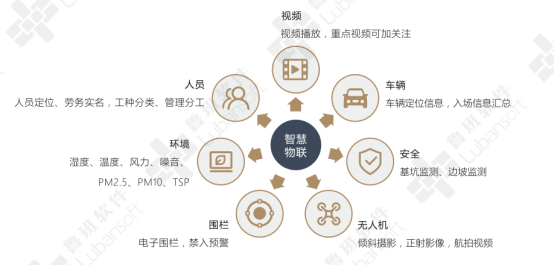 图示, 日程表

描述已自动生成
