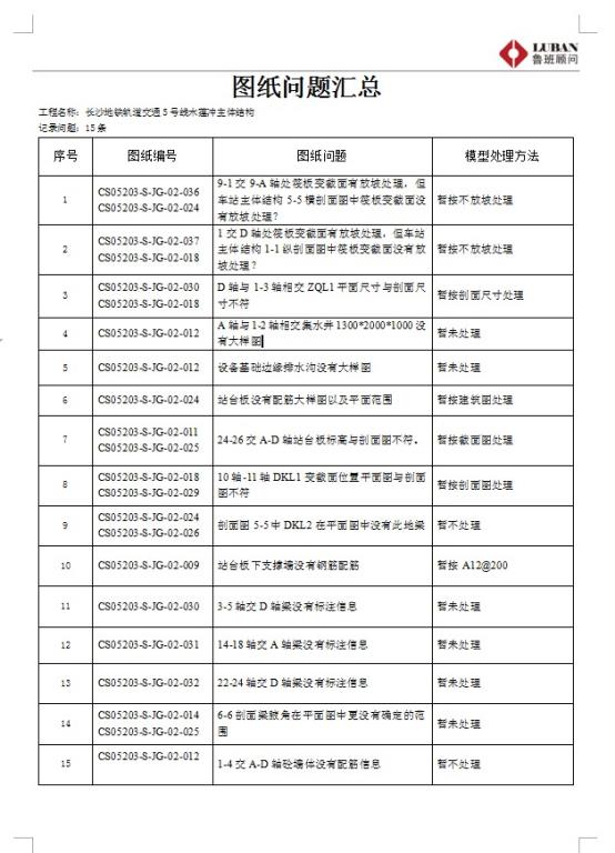 表格

描述已自动生成