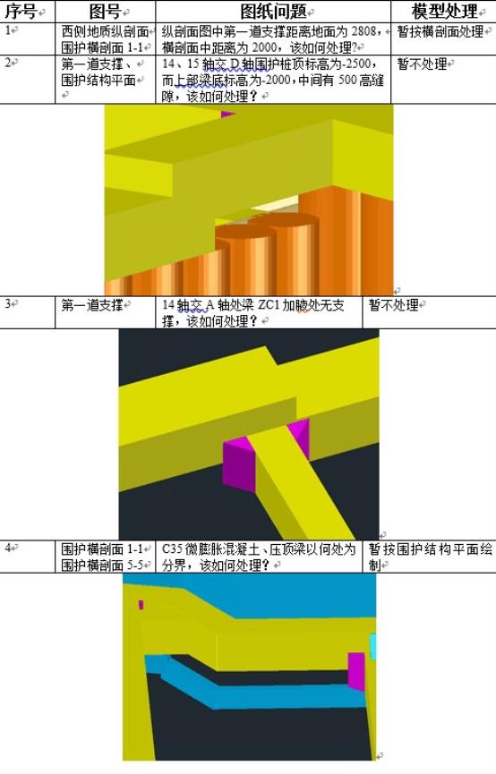 图表

描述已自动生成