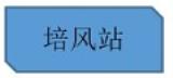 文本

中度可信度描述已自动生成