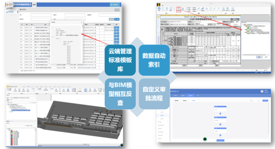 图形用户界面

描述已自动生成