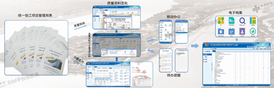 图形用户界面

描述已自动生成