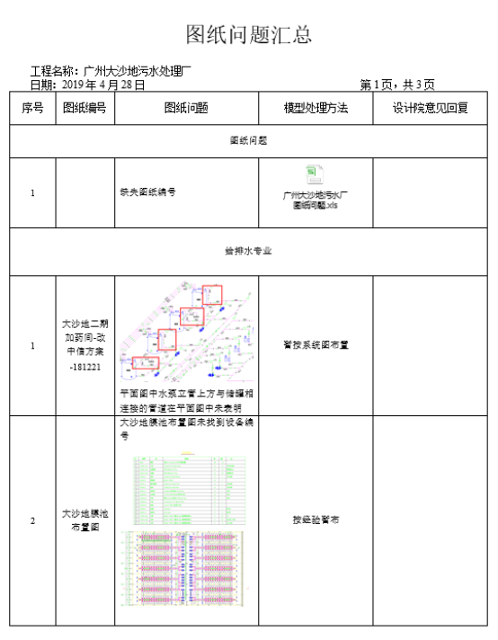 图片包含 表格

描述已自动生成