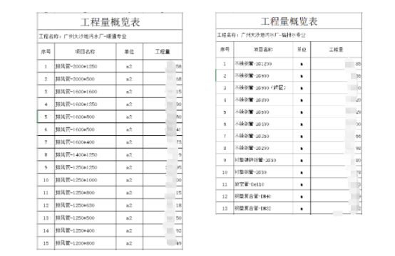 表格

描述已自动生成