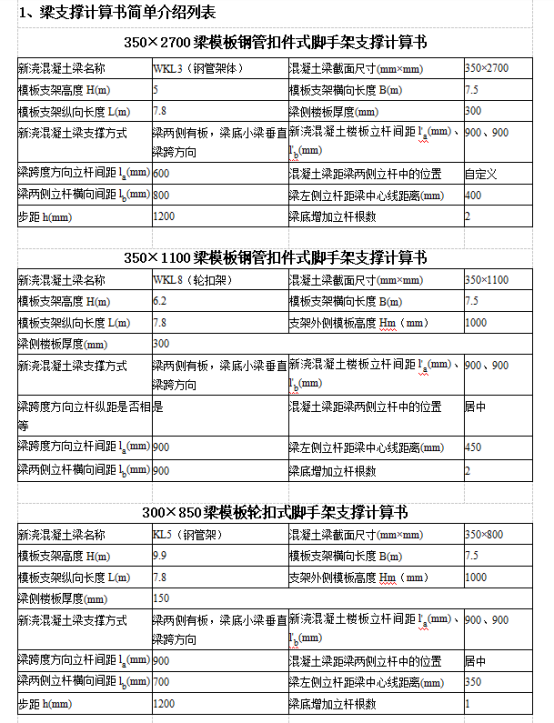 手机屏幕截图

描述已自动生成