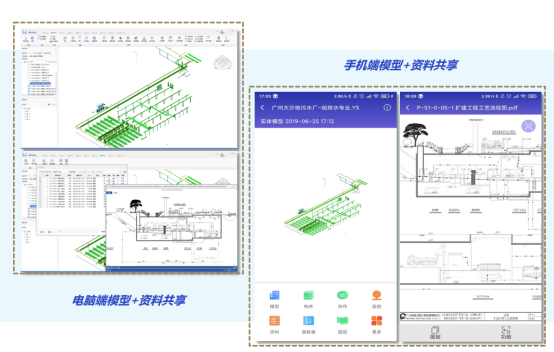 图示

中度可信度描述已自动生成