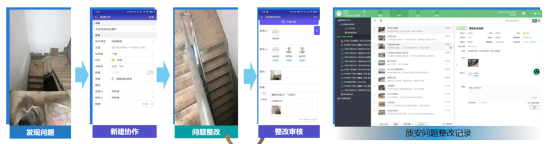 图形用户界面

描述已自动生成