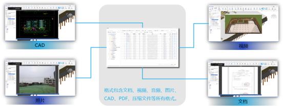 图形用户界面, 应用程序

描述已自动生成