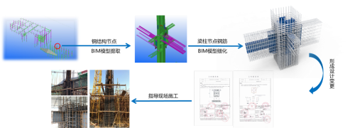 1616579330886907.png