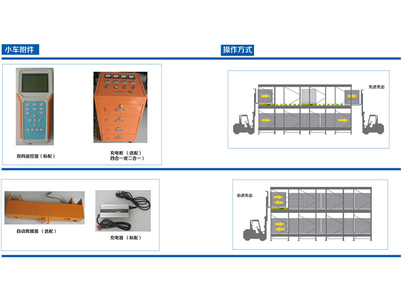 穿梭货架-13