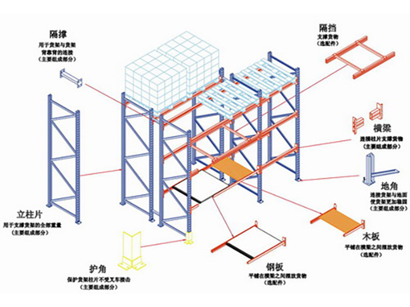重型货架-5