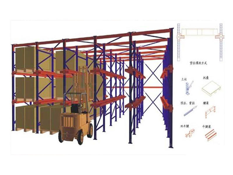 驶入式货架-2