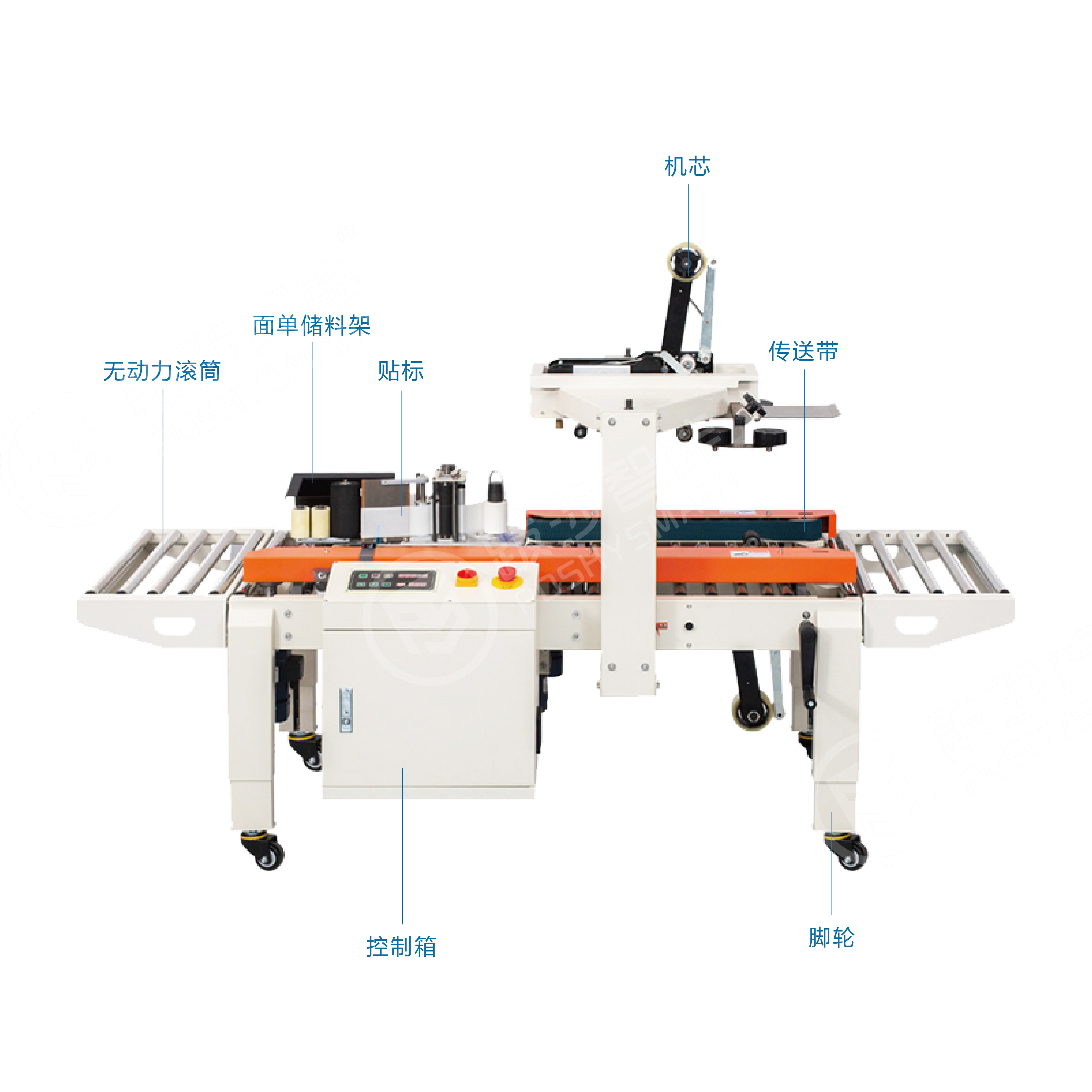 侧面贴标封箱一体机-04