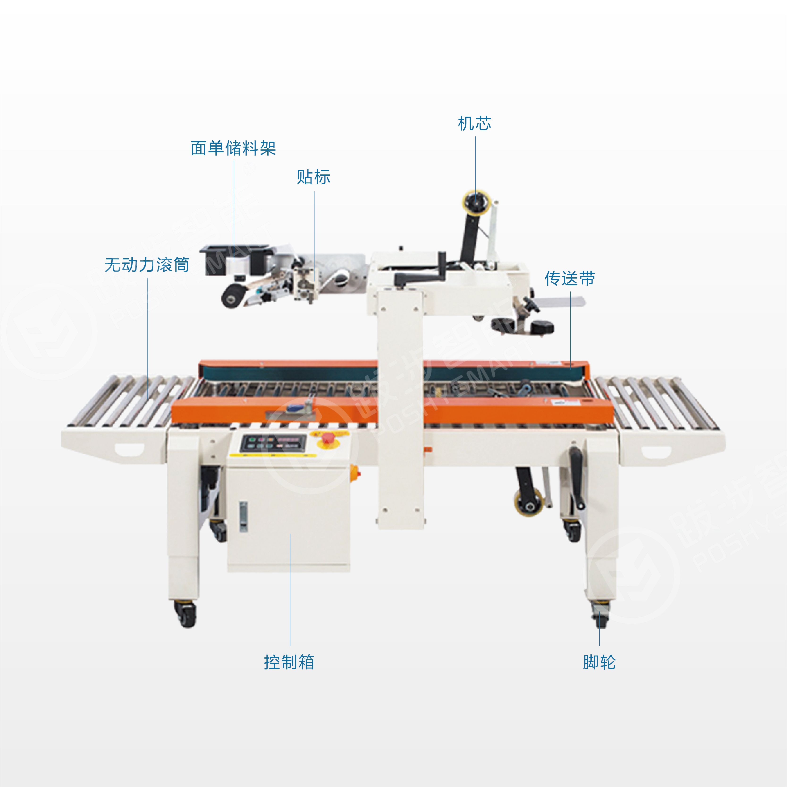 左右驱动封箱贴标一体机-标准盒-04