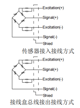 C:\Users\Administrator\Desktop\TSS接线方式.pngTSS接线方式