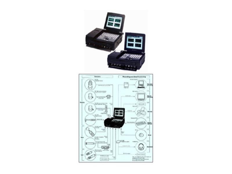 CF-320034002频道4频道输入频谱分析仪