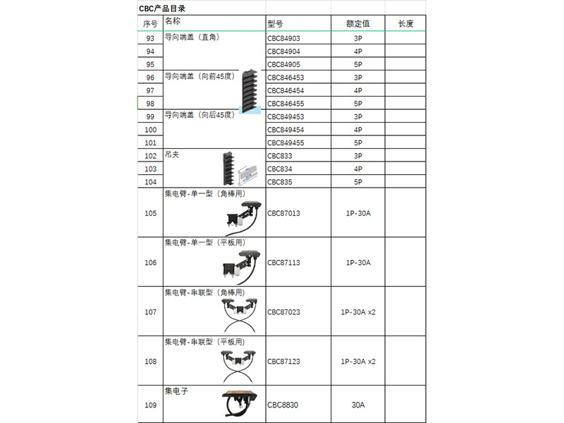 产品目录