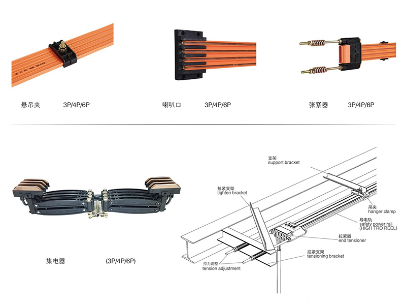 自营滑触线及配件-8